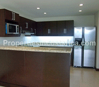 Costa Rica, real estate